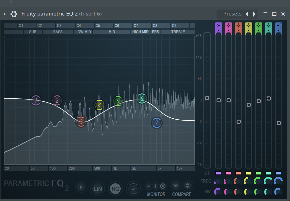 Parametric EQ — dialogue safe zone